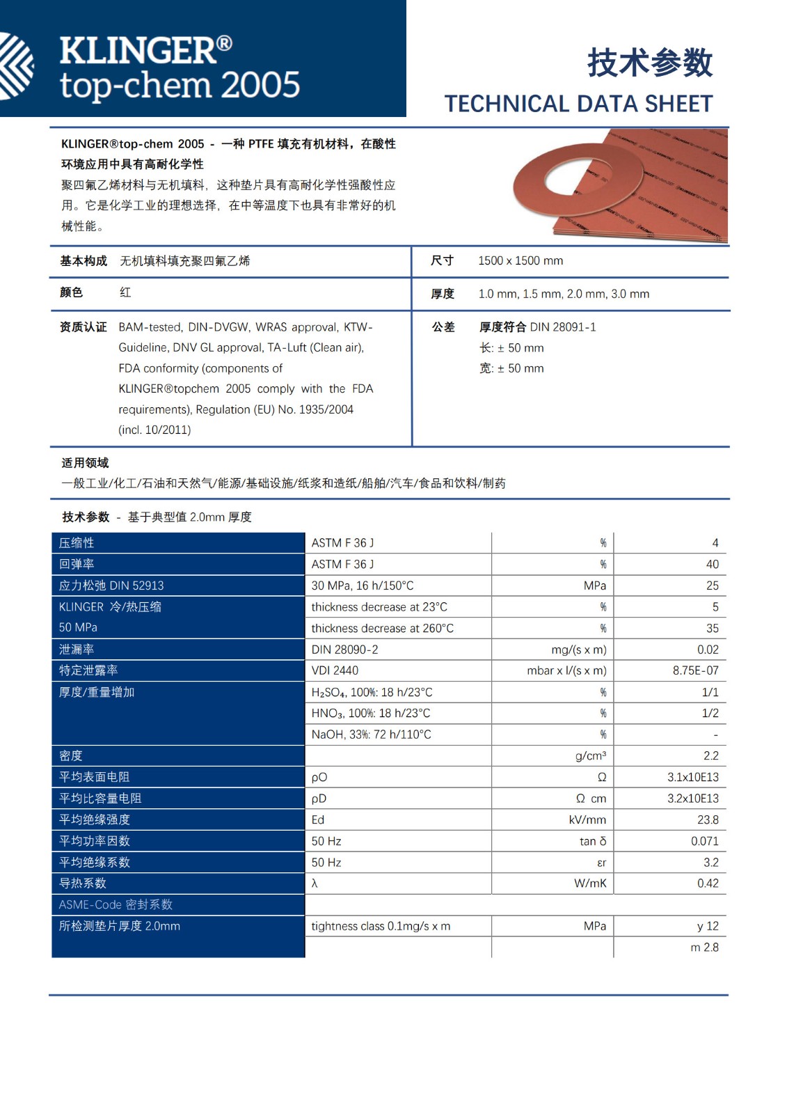 克林格top-chem2005